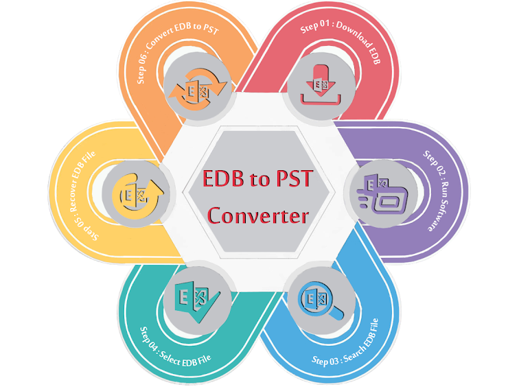 edbfilerecovery.png