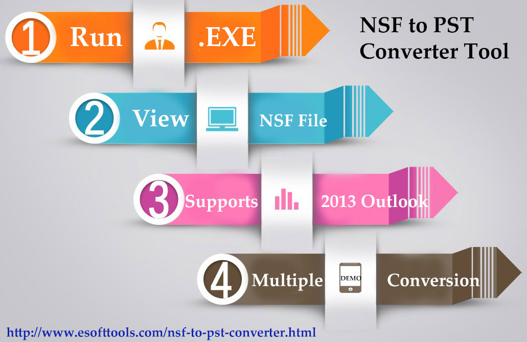 nsftopsttool.jpg