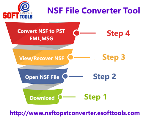nsfpstconversion.png