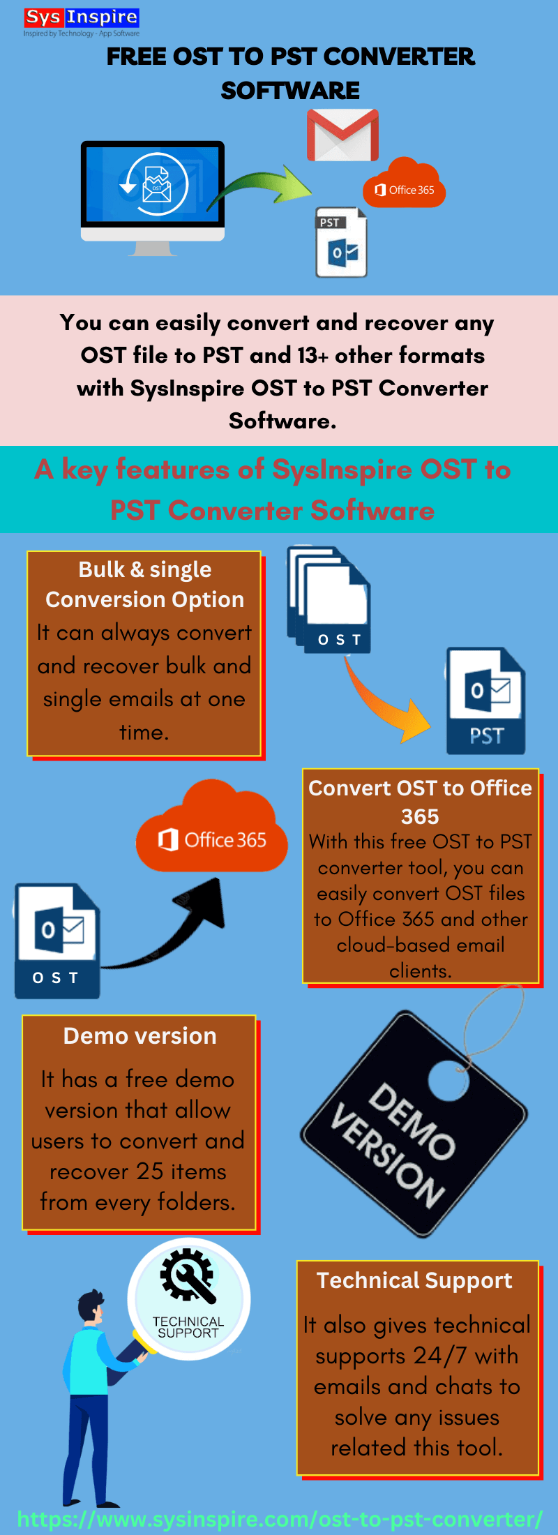 freeosttopstconverter.png