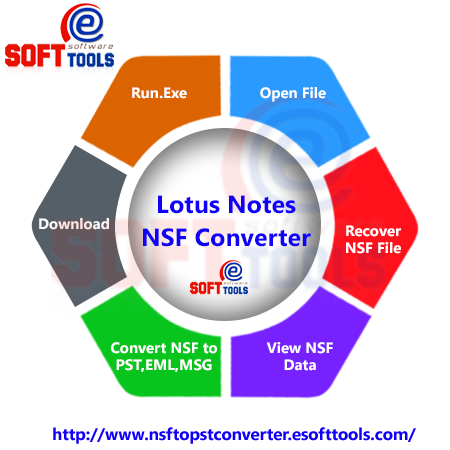 nsfpsttool.png