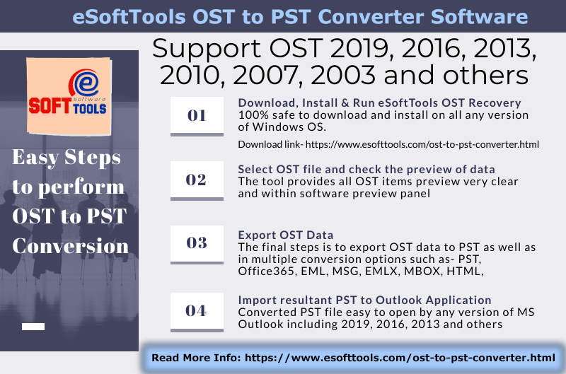 osttopstconvertersoftware.png