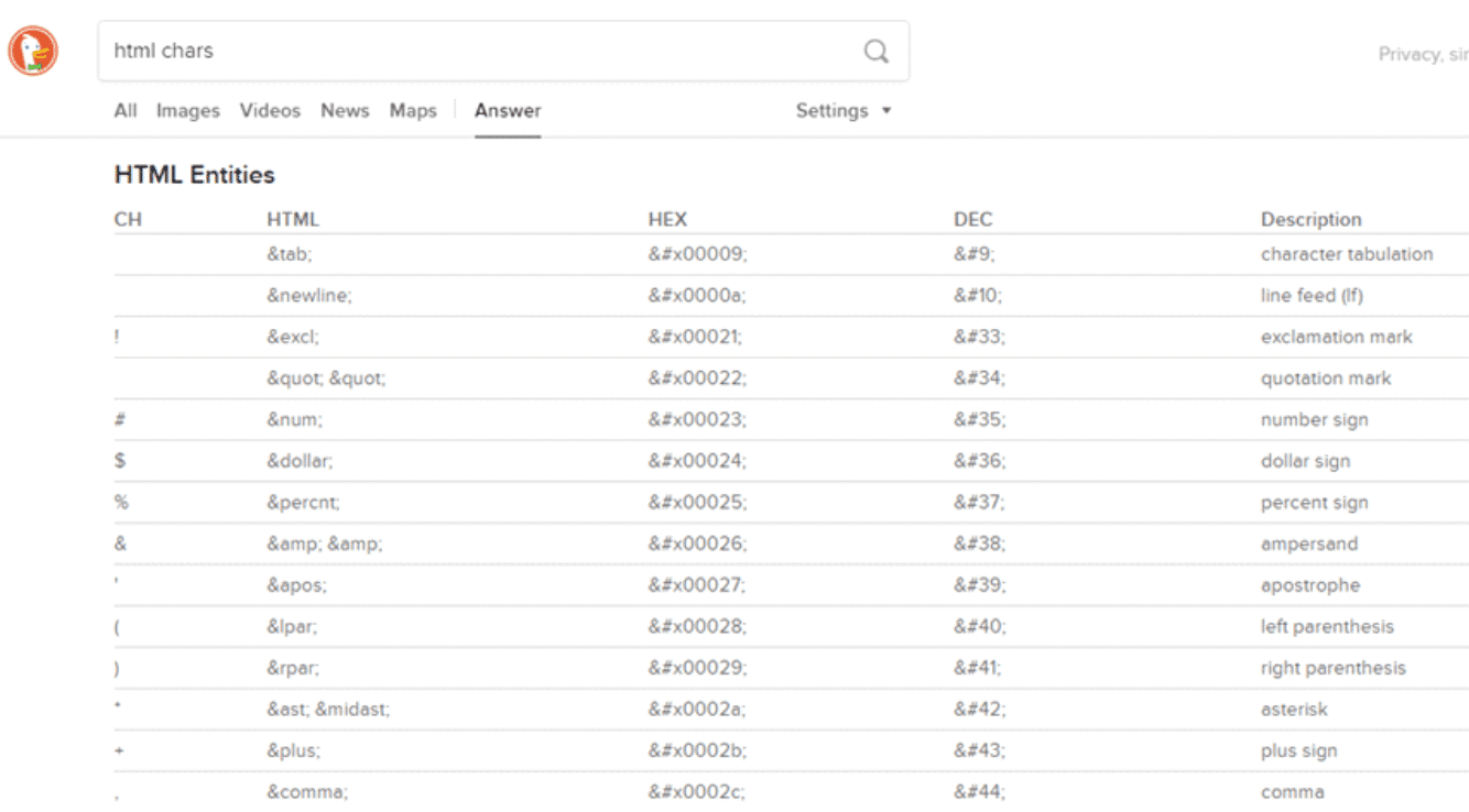 DuckDuckGo HTML Codes